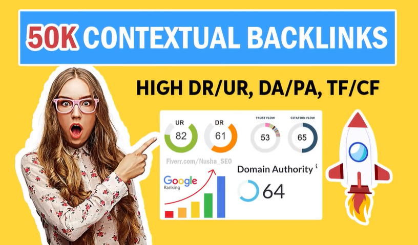 50K Contextual Do-Follow Backlinks